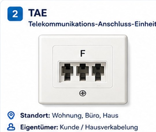 TAE visuell erkennen